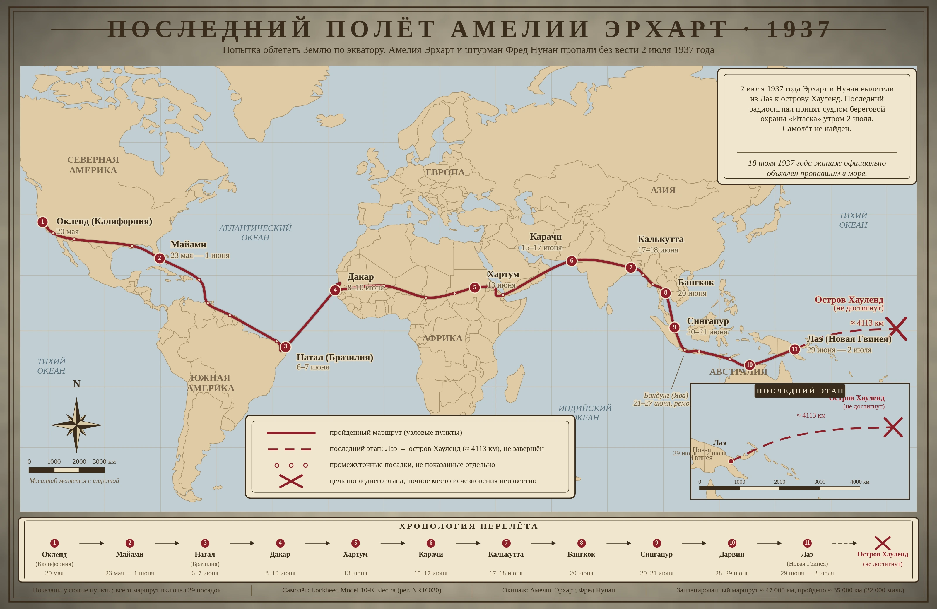 Маршрут последнего путешествия Амелии Эрхарт и Фредерика Нунана
